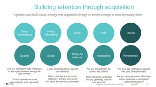 Optimise and build contact strategy from acquisition through to nurture through to active decreasing churn
Building retention through acquisition
Confidential and copyright of Somo Global Ltd. January 17 9
Push
Notifications
Search Social
In-App
messaging
Email
Mobile Ad
networks
Retargeting
SMS
Partnerships
Owned
Are you sending the right messages
to the right customers through the
right channel?
Which channels are most
appropriate to your segments?
Is your content customer-specific
and relevant?
Are you interacting in the
correct way online?
What interactions and data
are you gathering, how will
you action it?
Are your app notifications aligned
with your other channels?
Are you using attribution effectively
across channels to understand
customer behaviour?
Which channels are your most
effective in terms of conversion
and value with existing customers?
 