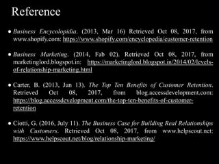 Reference
● Business Encycolopidia. (2013, Mar 16) Retrieved Oct 08, 2017, from
www.shopify.com: https://www.shopify.com/encyclopedia/customer-retention
● Business Marketing. (2014, Fab 02). Retrieved Oct 08, 2017, from
marketinglord.blogspot.in: https://marketinglord.blogspot.in/2014/02/levels-
of-relationship-marketing.html
● Carter, B. (2013, Jun 13). The Top Ten Benefits of Customer Retention.
Retrieved Oct 08, 2017, from blog.accessdevelopment.com:
https://blog.accessdevelopment.com/the-top-ten-benefits-of-customer-
retention
● Ciotti, G. (2016, July 11). The Business Case for Building Real Relationships
with Customers. Retrieved Oct 08, 2017, from www.helpscout.net:
https://www.helpscout.net/blog/relationship-marketing/
 