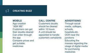 CREATING BUZZ
MOBILE
App creation
“ASK ME”
Customers can get
their doubts cleared
Can order through
the app
Compare prices and
get suitable
medicines
CALL CENTRE
Customers doubts
should be cleared
within 12 hours
A unit should be
appointed to handle
customers complaints
ADVERTISING
Through social
media, colleges,
schools,
hospitals,etc.
OOH near the
junctions
Educating the
masses regarding the
usage of digital media
for purchasing
medicines
 