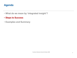 Agenda What do we mean by ‘integrated insight’? Steps to Success Examples and Summary 