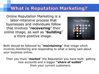 Online Reputation Marketing is a
labor-intensive process that
businesses and individuals follow
that involves “recovering”...