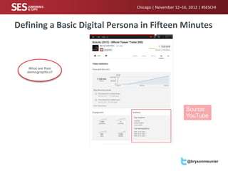 Chicago | November 12–16, 2012 | #SESCHI



Defining a Basic Digital Persona in Fifteen Minutes



    What are their
   demographics?




                                                       Source:
                                                       YouTube




                                                        @brysonmeunier
 
