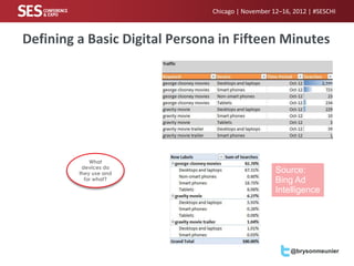 Chicago | November 12–16, 2012 | #SESCHI



Defining a Basic Digital Persona in Fifteen Minutes




             What
          devices do
         they use and                              Source:
           for what?                               Bing Ad
                                                   Intelligence




                                                        @brysonmeunier
 