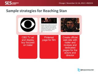 Chicago | November 12–16, 2012 | #SESCHI



Sample strategies for Reaching Stan




        CBS TV ad      Pinterest          Create official
        and display   page for film       web site with
        buy focused                         trailer and
         on trailer                        reviews and
                                            dedicated
                                          pages for the
                                            actors and
                                              director




                                                               @brysonmeunier
 