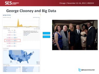 Chicago | November 12–16, 2012 | #SESCHI



George Clooney and Big Data




                                                       @brysonmeunier
 