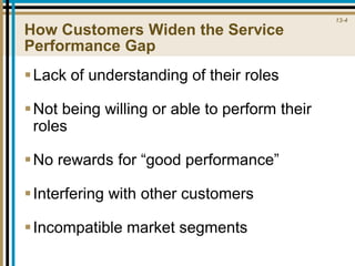 Customers-role-in-Service-Delivery.pdf