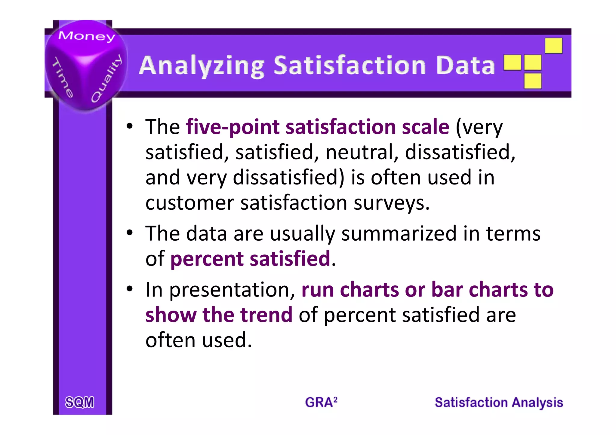• The five‐point satisfaction scale (
   h fi        i      if i          l (very 
  satisfied, satisfied, neutral, dissatisfied, 
  and very dissatisfied) is often used in 
  customer satisfaction surveys. 
• The data are usually summarized in terms 
     p
  of percent satisfied. 
• In presentation, run charts or bar charts to 
  show the trend of percent satisfied are 
  show the trend of percent satisfied are
  often used.
 
