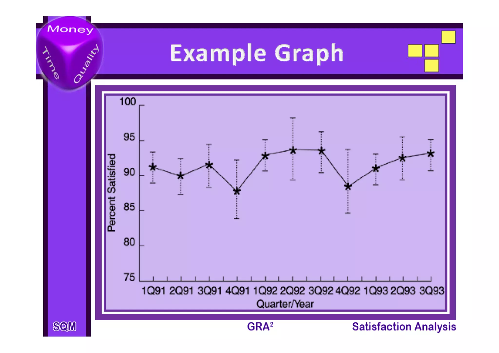 Customer satisfaction