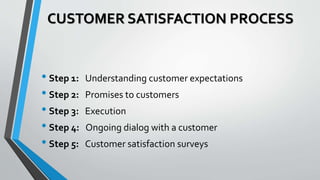 CUSTOMER SATISFACTION PROCESS
• Step 1: Understanding customer expectations
• Step 2: Promises to customers
• Step 3: Execution
• Step 4: Ongoing dialog with a customer
• Step 5: Customer satisfaction surveys
 