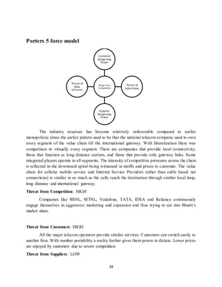 24
Porters 5 force model
The industry structure has become relatively unfavorable compared to earlier
monopolistic times the earlier pattern used to be that the national telecom company used to own
every segment of the value chain till the international gateway. With liberalization there was
competition in virtually every segment. There are companies that provide local connectivity,
those that function as long distance carriers, and those that provide only gateway links. Some
integrated players operate in all segments. The intensity of competitive pressures across the chain
is reflected in the downward spiral being witnessed in tariffs and prices to customer. The value
chain for cellular mobile service and Internet Service Providers (other than cable based net
connections) is similar in as much as the calls reach the destination through similar local loop,
long distance and international gateway.
Threat from Competition: HIGH
Companies like BSNL, MTNL, Vodafone, TATA, IDEA and Reliance continuously
engage themselves in aggressive marketing and expansion and thus trying to eat into Bharti’s
market share.
Threat from Customers: HIGH
All the major telecom operators provide similar services. Customers can switch easily to
another firm. With number portability a reality further gives them power to dictate. Lower prices
are enjoyed by customers due to severe competition.
Threat from Suppliers: LOW
Threat from
Competition
Customer
Bargaining
Power
Threat of
Substitutes
Supplier
Bargaining
Power
Threat of
New
Entrants
 