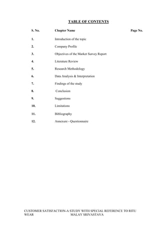 TABLE OF CONTENTS
S. No.

Chapter Name

1.

Introduction of the topic

2.

Company Profile

3.

Objectives of the Market Survey Report

4.

Literature Review

5.

Research Methodology

6.

Data Analysis & Interpretation

7.

Findings of the study

8.

Conclusion

9.

Suggestions

10.

Limitations

11.

Bibliography

12.

Page No.

Annexure - Questionnaire

CUSTOMER SATISFACTION-A STUDY WITH SPECIAL REFERENCE TO RITU
WEAR
MALAY SRIVASTAVA

 