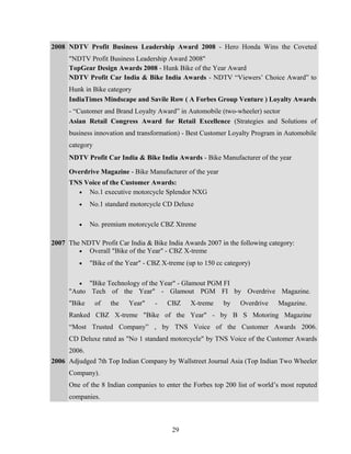 2008 NDTV Profit Business Leadership Award 2008 - Hero Honda Wins the Coveted
"NDTV Profit Business Leadership Award 2008"
TopGear Design Awards 2008 - Hunk Bike of the Year Award
NDTV Profit Car India & Bike India Awards - NDTV “Viewers’ Choice Award” to
Hunk in Bike category
IndiaTimes Mindscape and Savile Row ( A Forbes Group Venture ) Loyalty Awards
- “Customer and Brand Loyalty Award” in Automobile (two-wheeler) sector
Asian Retail Congress Award for Retail Excellence (Strategies and Solutions of
business innovation and transformation) - Best Customer Loyalty Program in Automobile
category
NDTV Profit Car India & Bike India Awards - Bike Manufacturer of the year
Overdrive Magazine - Bike Manufacturer of the year
TNS Voice of the Customer Awards:
• No.1 executive motorcycle Splendor NXG
• No.1 standard motorcycle CD Deluxe
• No. premium motorcycle CBZ Xtreme
2007 The NDTV Profit Car India & Bike India Awards 2007 in the following category:
• Overall "Bike of the Year" - CBZ X-treme
• "Bike of the Year" - CBZ X-treme (up to 150 cc category)
• "Bike Technology of the Year" - Glamout PGM FI
"Auto Tech of the Year" - Glamout PGM FI by Overdrive Magazine.
"Bike of the Year" - CBZ X-treme by Overdrive Magazine.
Ranked CBZ X-treme "Bike of the Year" - by B S Motoring Magazine
“Most Trusted Company” , by TNS Voice of the Customer Awards 2006.
CD Deluxe rated as "No 1 standard motorcycle" by TNS Voice of the Customer Awards
2006.
2006 Adjudged 7th Top Indian Company by Wallstreet Journal Asia (Top Indian Two Wheeler
Company).
One of the 8 Indian companies to enter the Forbes top 200 list of world’s most reputed
companies.
29
 