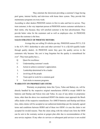 They entertain the showroom providing a customer’s huge having
pool game, internet facility and television with home there system. They provide bile
maintenance programs on every week.
According to other dealers PHOENIX motors in first in sales and best in service. They
treat customer, is the very important person at PHOENIX motors customer satisfaction is
their motto, why because, they will satisfied customer is the best advertisement. They
provide better value for the customers and as well as employees also. At PHOENIX
motors the customer is the boss.
SALES STRATEGY OF PHOENIX MOTORS:
Average they are selling 28 vehicles per day. PHOENIX motors PVT L.T.D
is the A.P s NO.1 dealership in sales and other activities? It is a QLAD (qualify leader
through quality dealer). At PHOENIX motor they gave the quality service to the
customers why because ‘the cost is long forgotten but the quality is remembered for
ever”. They treat quality has a...
Q Quest for excellence
U Understanding customer’s needs
A Action to achieve customer’s appreciation.
L Leadership determined to be a leader
I involving all the people
T Team spirit to work for a common goal
Y Yard sticks to measure programs.
WARRANTY ON PROPRIETARY ITEMS:
Warranty on proprietary items like Tyros, Tubes and Battery etc, will be
directly handled by the respective original manufactures (OEM’s) except AMCO for
batteries and Dunlop and Falcon tires and Tubes. In case of any defect in proprietary
items, other than the above two mentioned OEM’S the dealers must approach the Brach
office dealer of the respective manufacture. For AMCO batteries and Dunlop and falcon
tires, tubes claims will be accepted at our authorized dealerships per the mutually agreed
terms and conditions between HERO and of these two OEM’s in case the claim is not
accepted for invalid reasons. Then the claim along with the refusal note form the OEM
can be sent to the warranty section at gorgon plan after due to recommendation of the
area service engineer. If any other six services or subsequent paid services is not availed
35
 