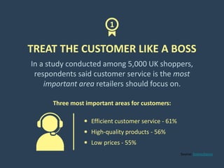 Source: Econsultancy
TREAT THE CUSTOMER LIKE A BOSS
In a study conducted among 5,000 UK shoppers,
respondents said custome...