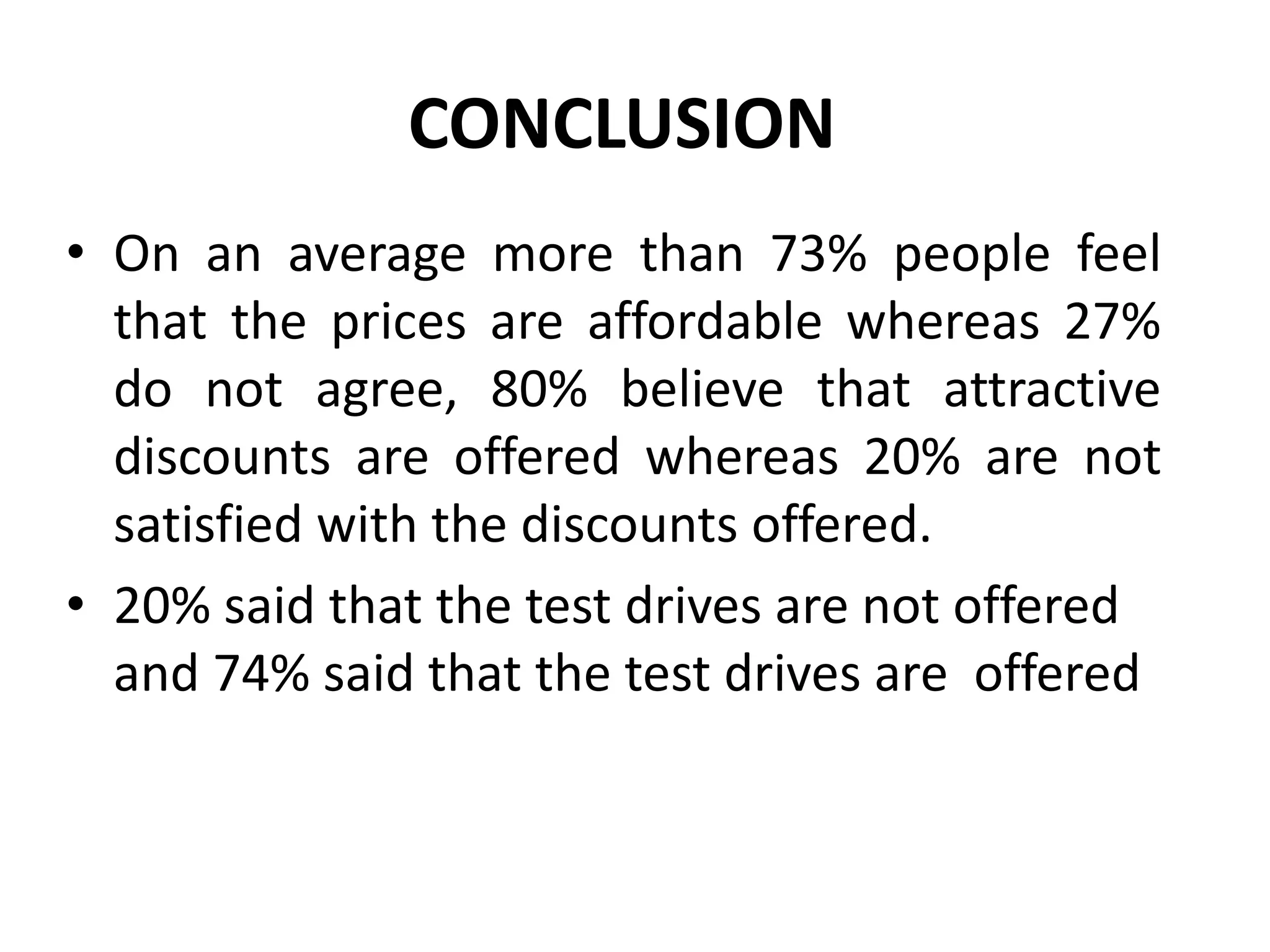CONCLUSION
• On an average more than 73% people feel
that the prices are affordable whereas 27%
do not agree, 80% believe that attractive
discounts are offered whereas 20% are not
satisfied with the discounts offered.
• 20% said that the test drives are not offered
and 74% said that the test drives are offered
 