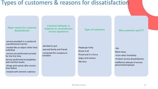 Types of customers & reasons for dissatisfaction
10Md.Badruzzaman
Major reason for customer
dissatisfaction
-service provi...