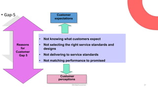 • Gap-5
• Not knowing what customers expect
• Not selecting the right service standards and
designs
• Not delivering to se...