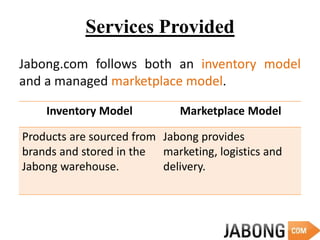 Services Provided
Jabong.com follows both an inventory model
and a managed marketplace model.
Inventory Model Marketplace Model
Products are sourced from
brands and stored in the
Jabong warehouse.
Jabong provides
marketing, logistics and
delivery.
 