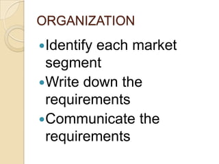 ORGANIZATION
Identifyeach market
 segment
Write down the
 requirements
Communicate the
 requirements
 