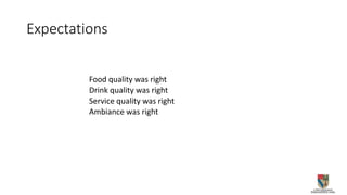 Expectations
Food quality was right
Drink quality was right
Service quality was right
Ambiance was right
 