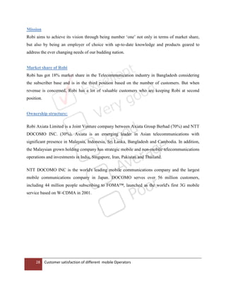Customer satisfaction of different mobile operator among students in ...