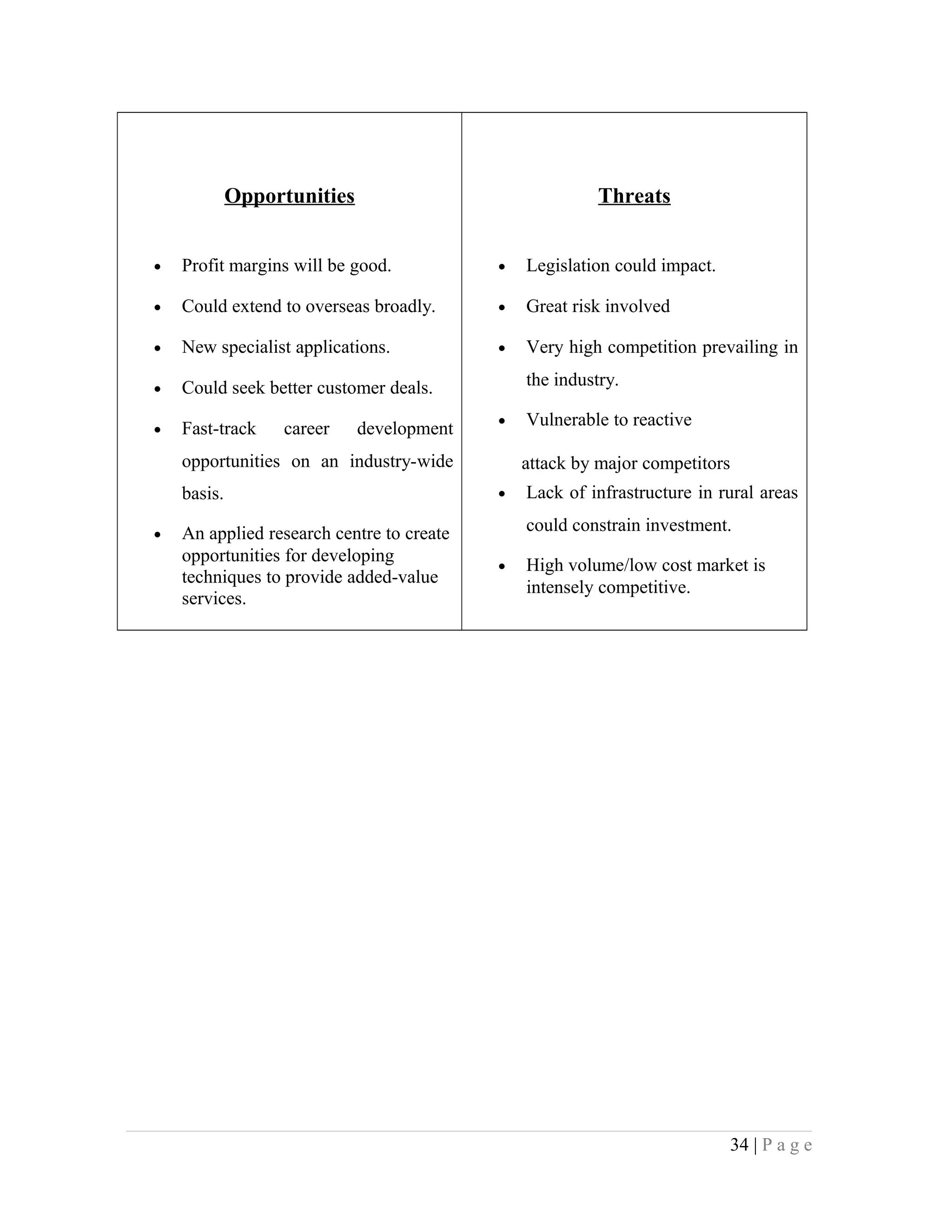 Opportunities
• Profit margins will be good.
• Could extend to overseas broadly.
• New specialist applications.
• Could seek better customer deals.
• Fast-track career development
opportunities on an industry-wide
basis.
• An applied research centre to create
opportunities for developing
techniques to provide added-value
services.
Threats
• Legislation could impact.
• Great risk involved
• Very high competition prevailing in
the industry.
• Vulnerable to reactive
attack by major competitors
• Lack of infrastructure in rural areas
could constrain investment.
• High volume/low cost market is
intensely competitive.
34 | P a g e
 