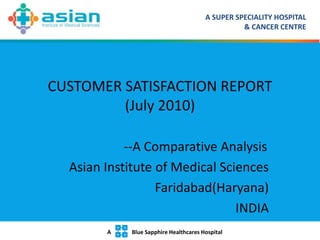 A SUPER SPECIALITY HOSPITAL
& CANCER CENTRE
A Blue Sapphire Healthcares Hospital
CUSTOMER SATISFACTION REPORT
(July 2010)
--A Comparative Analysis
Asian Institute of Medical Sciences
Faridabad(Haryana)
INDIA
 