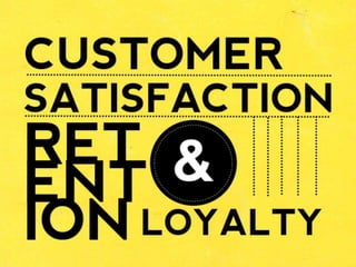 Customer satisfaction, retention, and loyalty