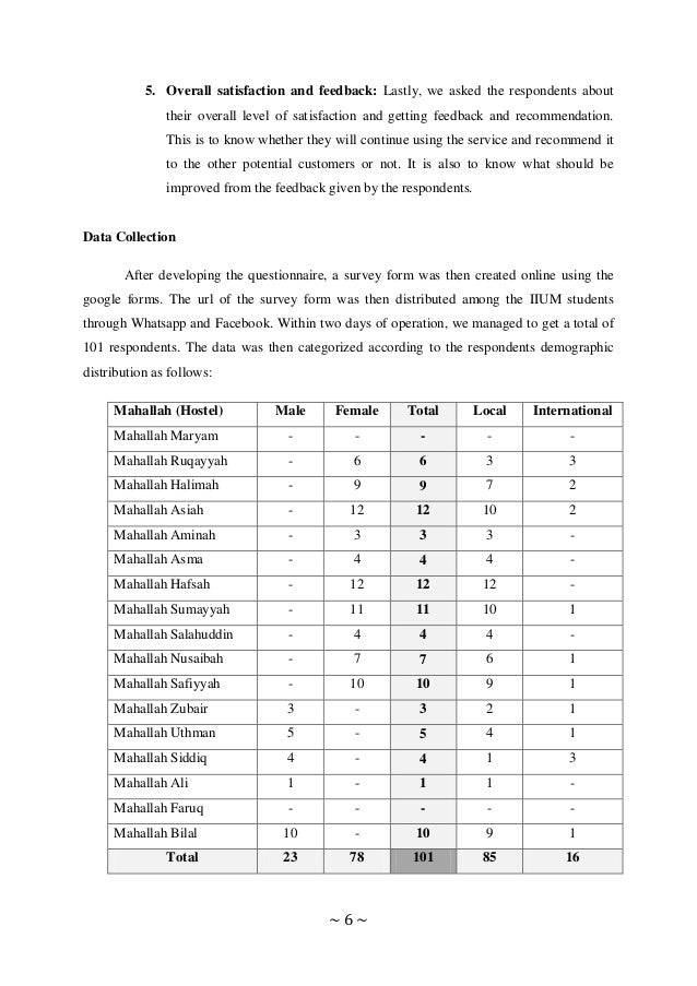 mahallah survey Mahallah and kinship relations a study on residential communal commitment structures in central asia of the 19th century central asian survey volume 20, 2001 . mahallah survey Mahallah and kinship relations a study on residential communal commitment structures in central asia of the 19th century central asian survey volume 20, 2001 .