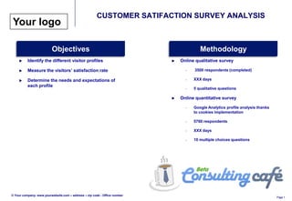CUSTOMER SATIFACTION SURVEY ANALYSIS
Your logo

                          Objectives                                                    Methodology
         Identify the different visitor profiles                             Online qualitative survey

         Measure the visitors’ satisfaction rate                                ‒   3500 respondents (completed)

         Determine the needs and expectations of                                ‒   XXX days
          each profile
                                                                                 ‒   5 qualitative questions

                                                                              Online quantitative survey

                                                                                 ‒   Google Analytics profile analysis thanks
                                                                                     to cookies implementation

                                                                                 ‒   5760 respondents

                                                                                 ‒   XXX days

                                                                                 ‒   10 multiple choices questions




© Your company- www.yourwebsite.com – address – zip code - Office number
                                                                                                                                Page 1
 