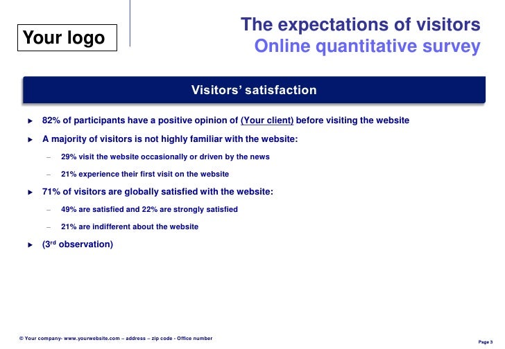 online customer satisfaction survey