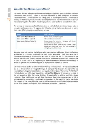WHAT DO THE MEASUREMENTS MEAN?
       The scores that are achieved in customer satisfaction surveys are used to create a customer
       satisfaction index or CSI. There is no single definition of what comprises a customer
       satisfaction index. Some use only the rating given to overall performance. Some use an
page
       average of the two key measurements - overall performance and the intention to re-buy (an
  7
       indication of loyalty). Yet others may bring together a wider basket of issues to form a CSI.

       The average or mean score of satisfaction given to each attribute provides a league table of
       strengths and weaknesses. As a guide, the following interpretation can be made of scores
       from many different customer satisfaction surveys:

            Scores                                     What This Means
            Mean scores of over 8 out of 10            Market leader, excellent supplier
            Mean scores of 7 to 8 out of 10            Adequate but needs attention
            Mean scores of below 7 out of 10           Serious cause for concern. Company will almost
                                                       certainly be losing market share
                                                       (except for the score given to price – here a high
                                                       satisfaction score may mean that the company is
                                                       selling the product too cheap)


       Someone once told me that the half way point in a marathon is 22 miles. Given the fact that
       a marathon is 26.2 miles it seemed that their maths was awry. Their point was that it
       requires as much energy to run the last 4.2 miles as it does the first 22. The same principle
       holds in the marathon race of customer satisfaction. The half way point is not a mean score
       of 5 out of 10 but 8 out of 10. Improving the mean score beyond 8 takes as much energy as
       it does to get to 8 and incremental points of improvement are hard to achieve.

       Other researchers prefer to concentrate on the “top box” responses – those scores of 4 or 5
       out of 5 – the excellent or very good ratings. It is argued that these are the scores that are
       required to create genuine satisfaction and loyalty. In their book ‘The Service Profit Chain’,
       Heskett, Sasser and Schlesinger argue that a rating of 9 or 10 out of 10 is required on most of
       the key issues that drive the buying decision. If suppliers fail to achieve such high ratings,
       customers show indifference and will shop elsewhere. Capricious consumers are at risk of
       being wooed by competitors, readily switching suppliers in the search for higher standards.
       The concept of the zone of loyalty, zone of indifference and zone of defection as suggested
       by the three Harvard professors is illustrated below in diagram 1 (overleaf):




       B2B International
       MARKET RESEARCH WITH INTELLIGENCE


                                © B2B International (www.b2binternational.com)
                               UK: +44 (0)161 440 6000           US: +1 914 761 1909
 