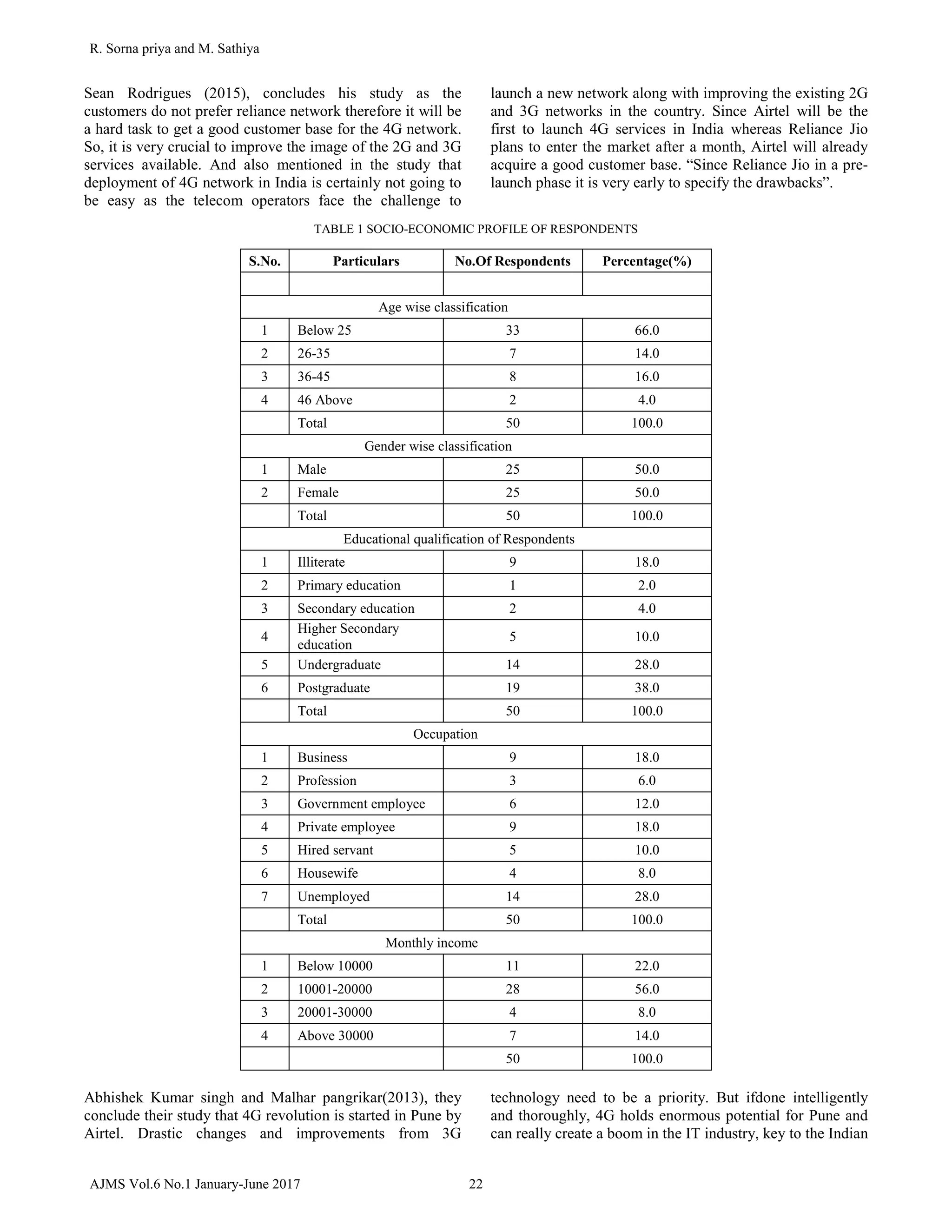 Reliance Satisfaction Form.pdf Customer satisfaction towards reliance jio network | PDF