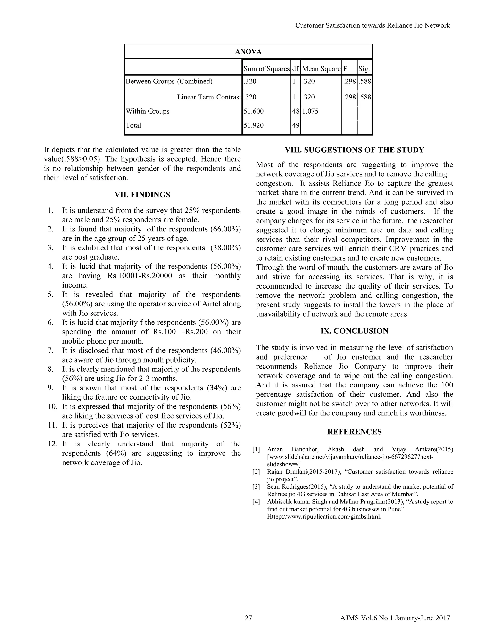 Reliance Satisfaction Form.pdf Customer satisfaction towards reliance jio network | PDF