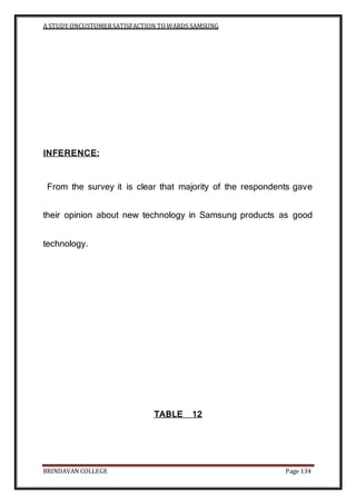 A STUDY ONCUSTOMERSATISFACTION TOWARDS SAMSUNG
BRINDAVAN COLLEGE Page 134
INFERENCE:
From the survey it is clear that majority of the respondents gave
their opinion about new technology in Samsung products as good
technology.
TABLE 12
 
