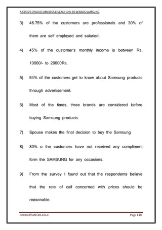 A STUDY ONCUSTOMERSATISFACTION TOWARDS SAMSUNG
BRINDAVAN COLLEGE Page 148
3) 48.75% of the customers are professionals and 30% of
them are self employed and salaried.
4) 45% of the customer’s monthly income is between Rs.
10000/- to 20000Rs.
5) 64% of the customers get to know about Samsung products
through advertisement.
6) Most of the times, three brands are considered before
buying Samsung products.
7) Spouse makes the final decision to buy the Samsung
8) 80% o the customers have not received any compliment
form the SAMSUNG for any occasions.
9) From the survey I found out that the respondents believe
that the rate of call concerned with prices should be
reasonable.
 