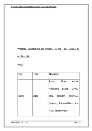 A STUDY ONCUSTOMERSATISFACTION TOWARDS SAMSUNG
BRINDAVAN COLLEGE Page 16
Wireless Subscribers (in millions) in the Four Metros as
on Dec 31,
2010
City Total Operators
Delhi 39.8
Bharti Airtel, Aircel,
Vodafone Essar, MTNL,
Idea Cellular, Reliance,
Sistema, Etisalat/Allianz and
Tata Teleservices
 