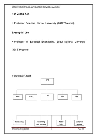 A STUDY ONCUSTOMERSATISFACTION TOWARDS SAMSUNG
BRINDAVAN COLLEGE Page 99
Han-Joong Kim
• Professor Emeritus, Yonsei University (2012~Present)
Byeong-Gi Lee
• Professor of Electrical Engineering, Seoul National University
(1986~Present)
Functional Chart
CFO CMO
CPO coo cco
CPO
Purchasing Receiving
and Intentry
Customer
service
Retail
Sales
 