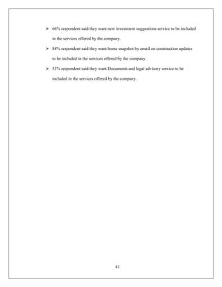 61
 66% respondent said they want new investment suggestions service to be included
in the services offered by the company.
 84% respondent said they want home snapshot by email on construction updates
to be included in the services offered by the company.
 53% respondent said they want Documents and legal advisory service to be
included in the services offered by the company.
 