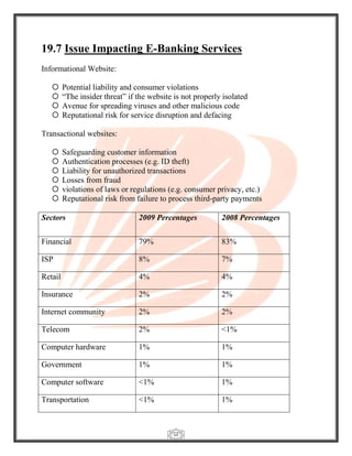 Customers Complaint Pretaing To Baroda Connect Atm Cum Debit Card PDF customers-complaint-pretaing-to-baroda-connect-atm-cum-debit-card-pdf