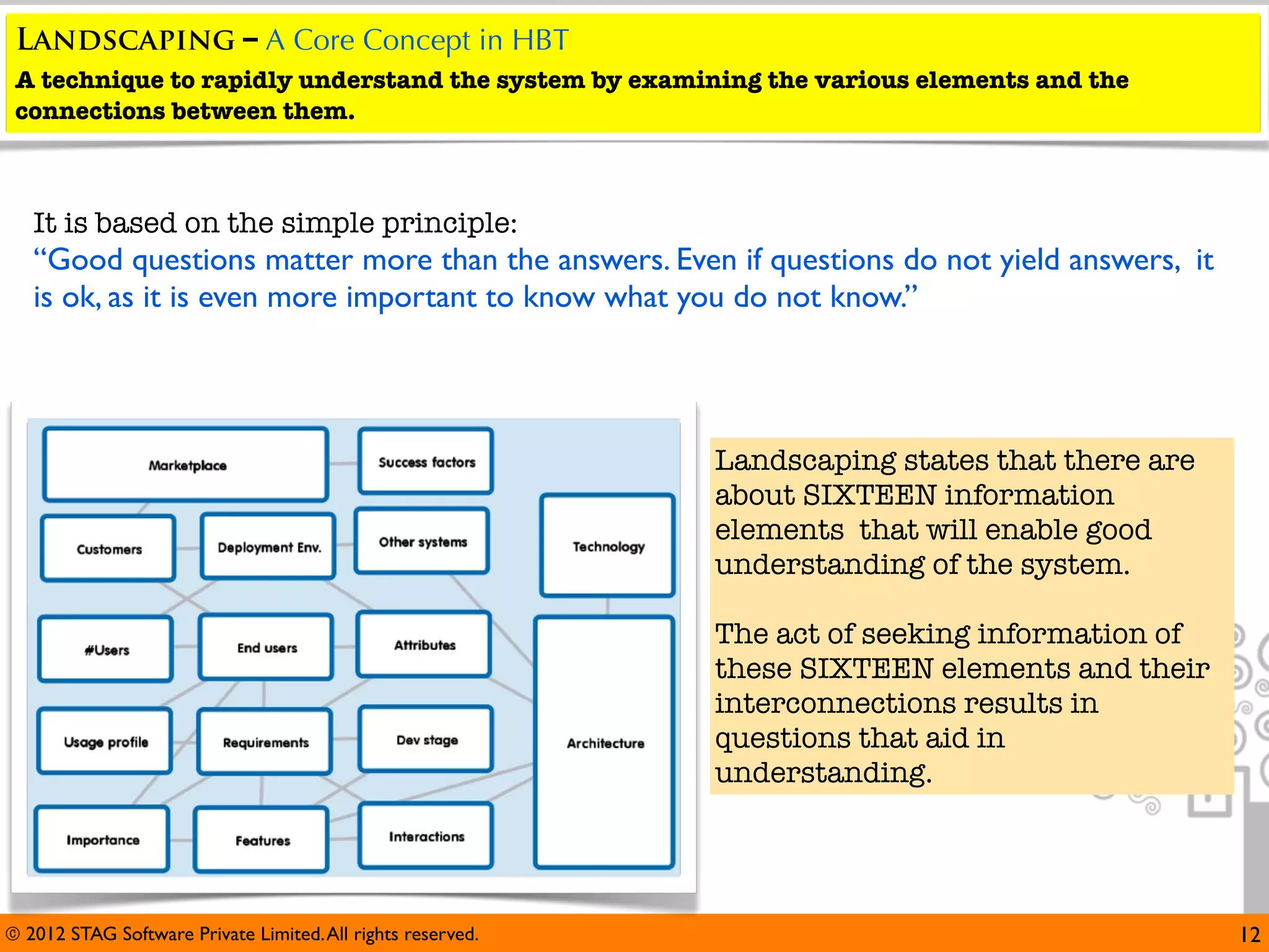 Landscaping – A Core Concept in HBT
 A technique to rapidly understand the system by examining the various elements and the
 connections between them.



   It is based on the simple principle:
   “Good questions matter more than the answers. Even if questions do not yield answers, it
   is ok, as it is even more important to know what you do not know.”




                                                             Landscaping states that there are
                                                             about SIXTEEN information
                                                             elements that will enable good
                                                             understanding of the system.

                                                             The act of seeking information of
                                                             these SIXTEEN elements and their
                                                             interconnections results in
                                                             questions that aid in
                                                             understanding.




© 2012 STAG Software Private Limited. All rights reserved.                                       12
 