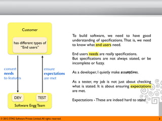 Customer
                                                             To build software, we need to have good
                                                             understanding of speciﬁcations. That is, we need
            has different types of                           to know what end users need.
                “End users”
                                                             End users needs are really speciﬁcations.
                                                             But speciﬁcations are not always stated, or be
                                                             incomplete or fuzzy.
   convert                               ensure
   needs                                 expectations        As a developer, I quietly make assumptions.
   to features                           are met
                                                             As a tester, my job is not just about checking
                                                             what is stated. It is about ensuring expectations
                                                             are met.
             DEV                   TEST
                                                             Expectations - These are indeed hard to state!
             Software Engg Team


© 2012 STAG Software Private Limited. All rights reserved.                                                       3
 
