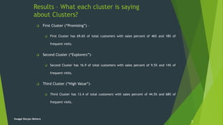Results – What each cluster is saying
about Clusters?
 First Cluster (“Promising”) –
 First Cluster has 69.6% of total customers with sales percent of 46% and 18% of
frequent visits.
 Second Cluster (“Explorers”)–
 Second Cluster has 16.9 of total customers with sales percent of 9.5% and 14% of
frequent visits.
 Third Cluster (“High Value”)–
 Third Cluster has 13.4 of total customers with sales percent of 44.5% and 68% of
frequent visits.
2
Swagat Ranjan Behera
 