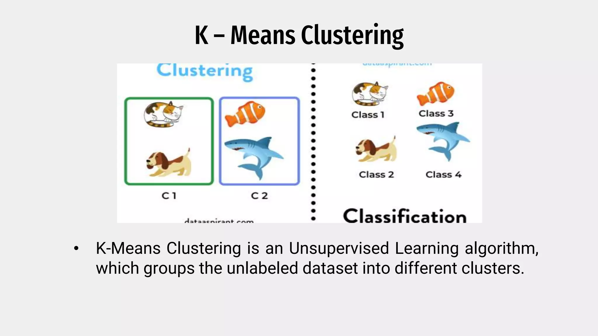 K – Means Clustering
• K-Means Clustering is an Unsupervised Learning algorithm,
which groups the unlabeled dataset into different clusters.