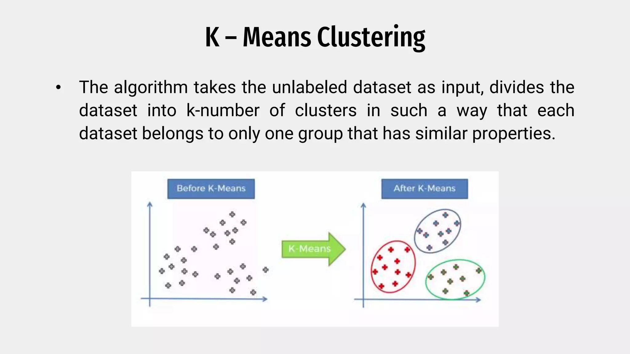 K – Means Clustering
• The algorithm takes the unlabeled dataset as input, divides the
dataset into k-number of clusters in such a way that each
dataset belongs to only one group that has similar properties.