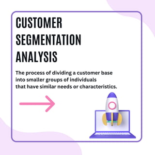 CUSTOMER
SEGMENTATION
ANALYSIS
The process of dividing a customer base
into smaller groups of individuals
that have similar needs or characteristics.
 
