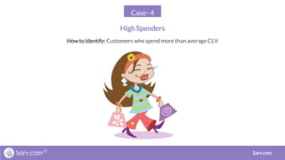 Case- 4
High Spenders
Sarv.com
Howto Identify: Customers who spend more than average CLV
 