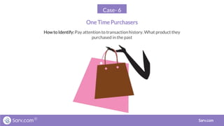 Case- 6
One Time Purchasers
Sarv.com
Howto Identify: Pay attention to transaction history. What product they
purchased in the past
 