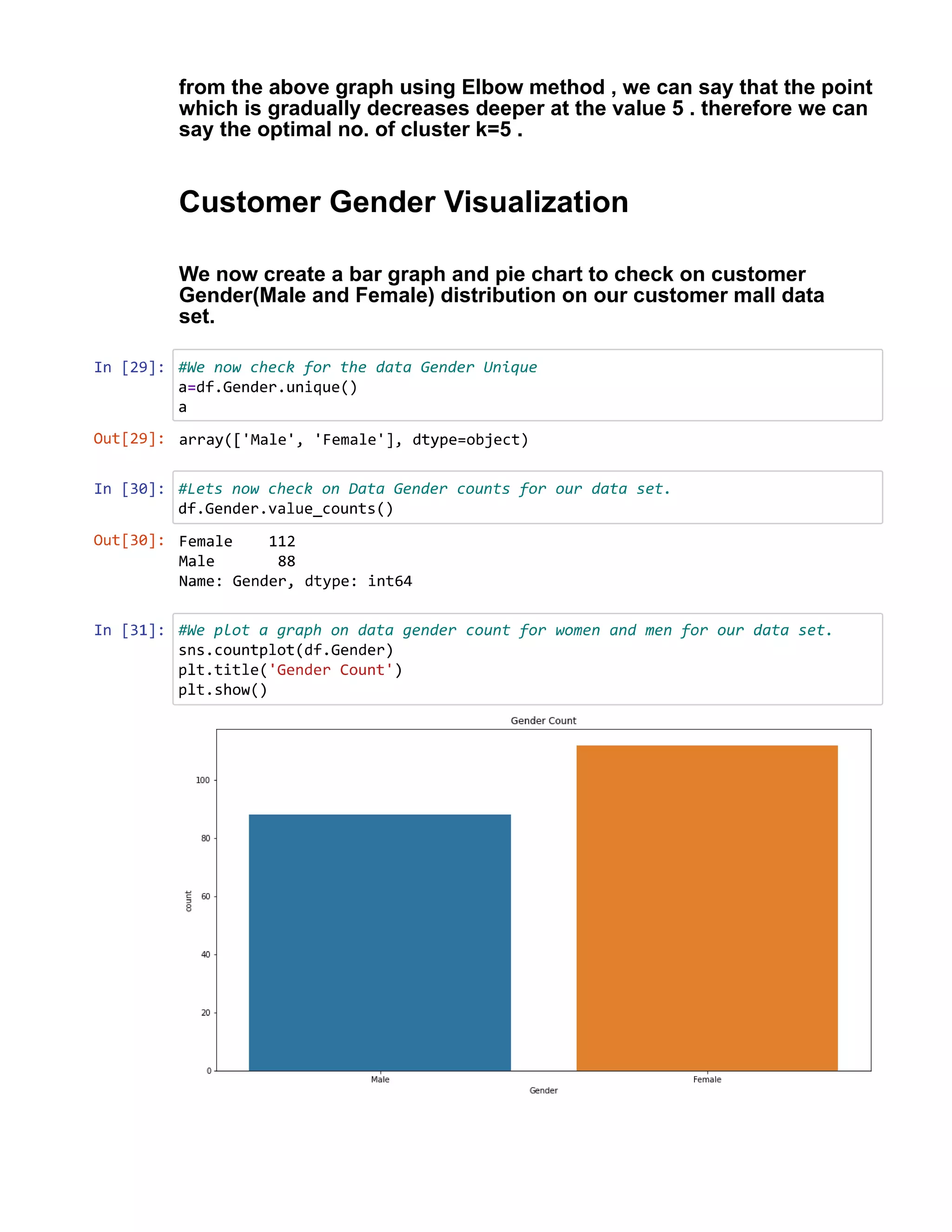 Customer segmentation Of Mall - k means clustering.pdf
