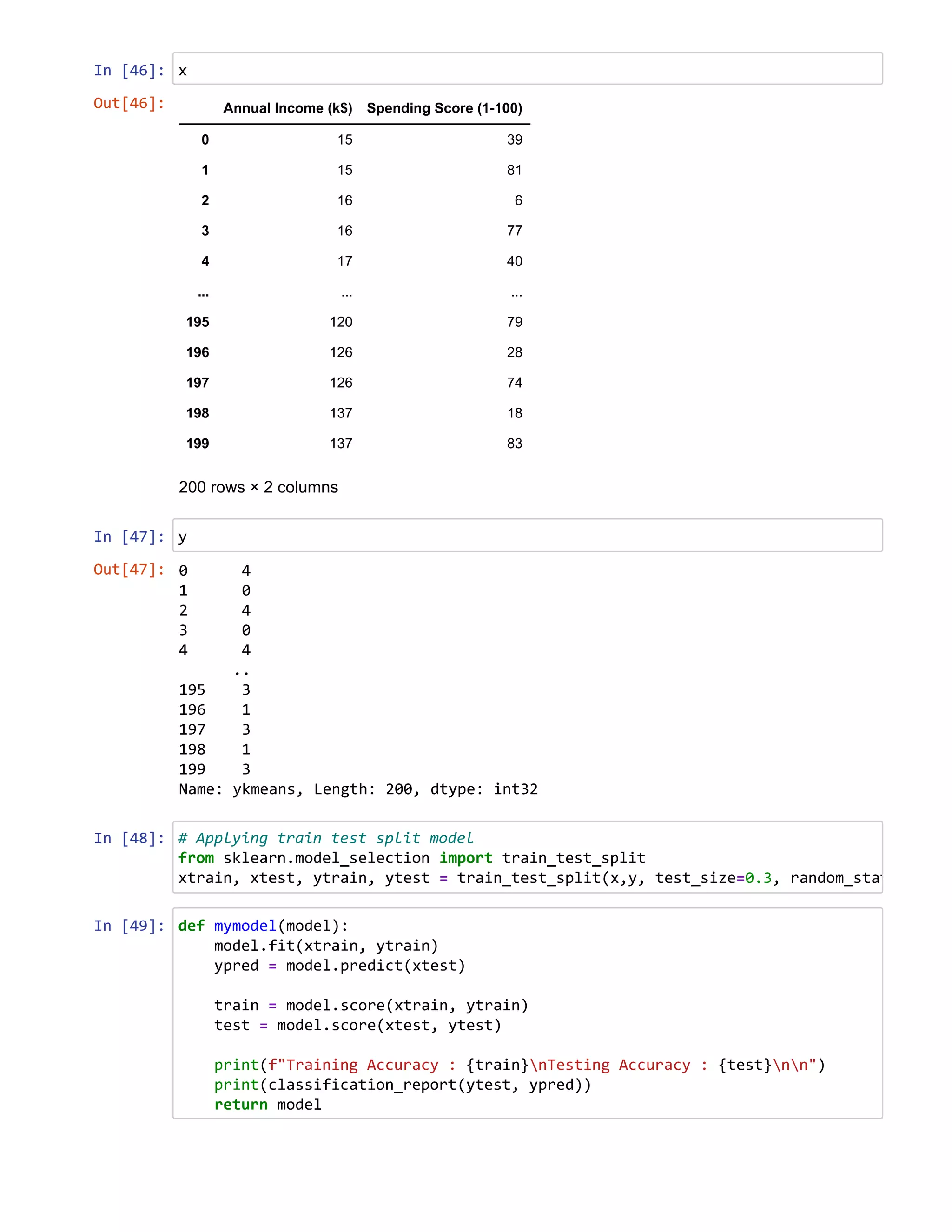 Customer segmentation Of Mall - k means clustering.pdf